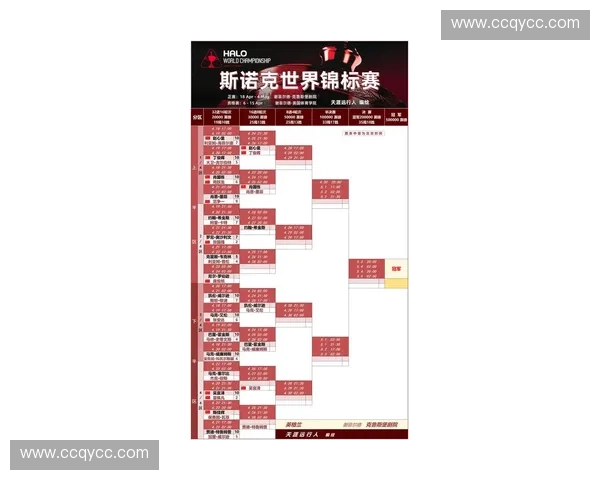 体操世界杯群星竞技点燃赛场激情新周期备战格局与冠军争夺全景观察